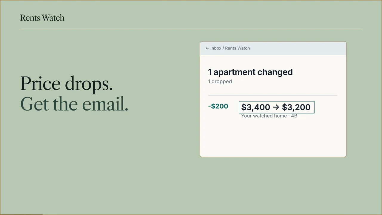 Rents Watch price-drop email preview